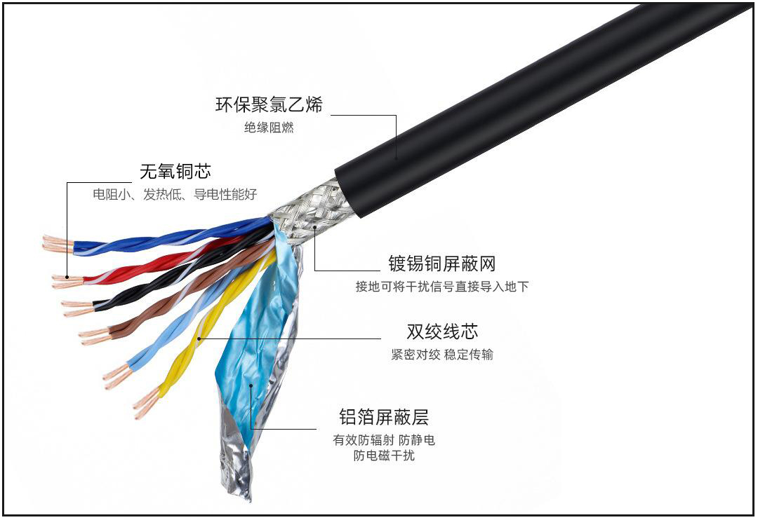 讓您享受實時的體育盛宴