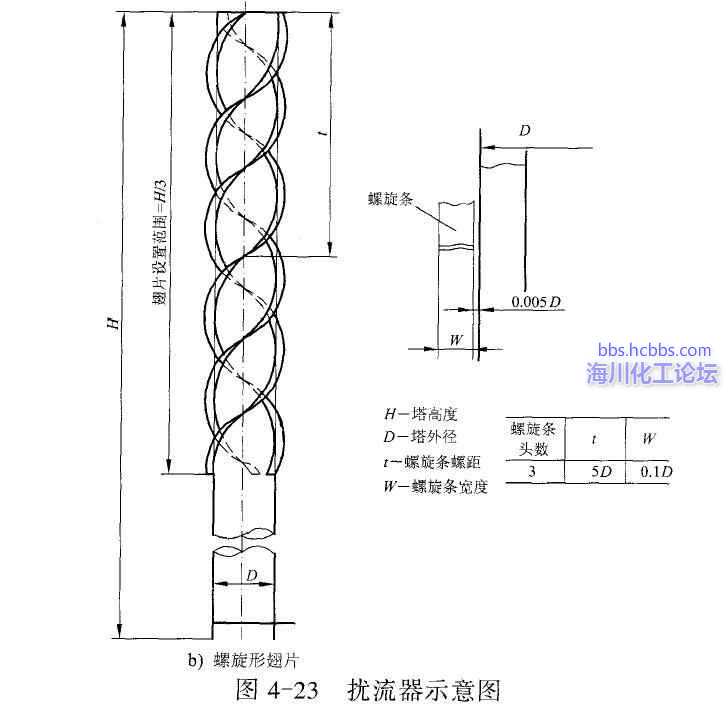 揮拍破風(fēng)