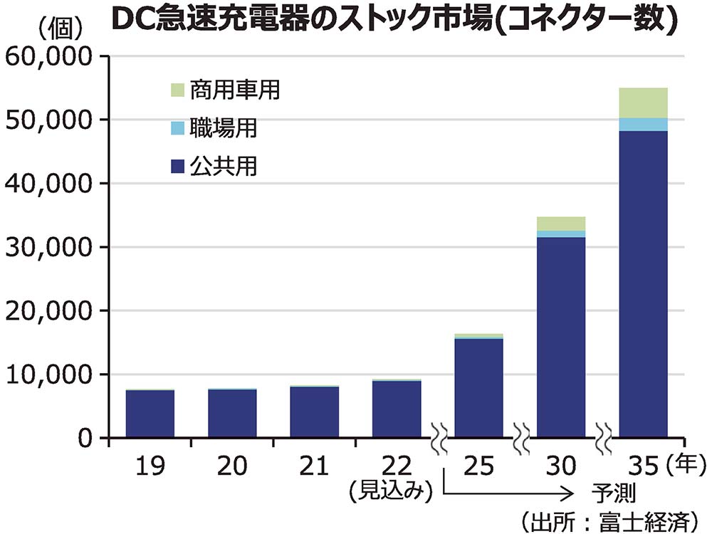 盡享賽事精彩